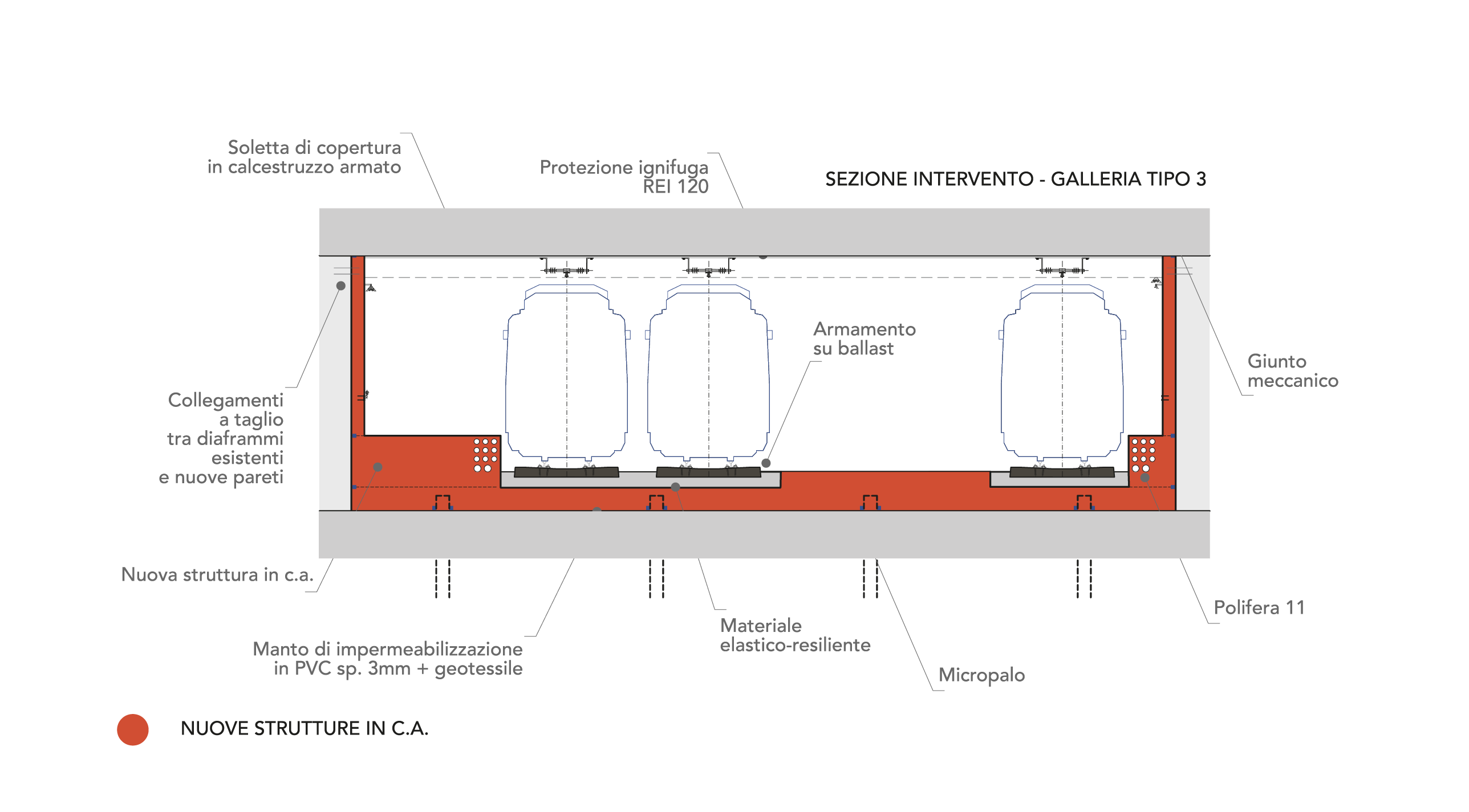 PLANI E SEZ-03