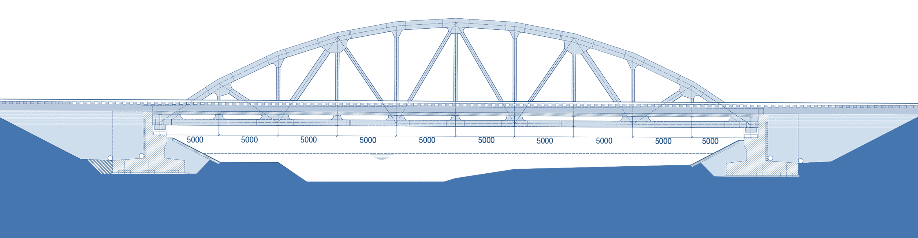 Profilo-ponte-esempio_balcani