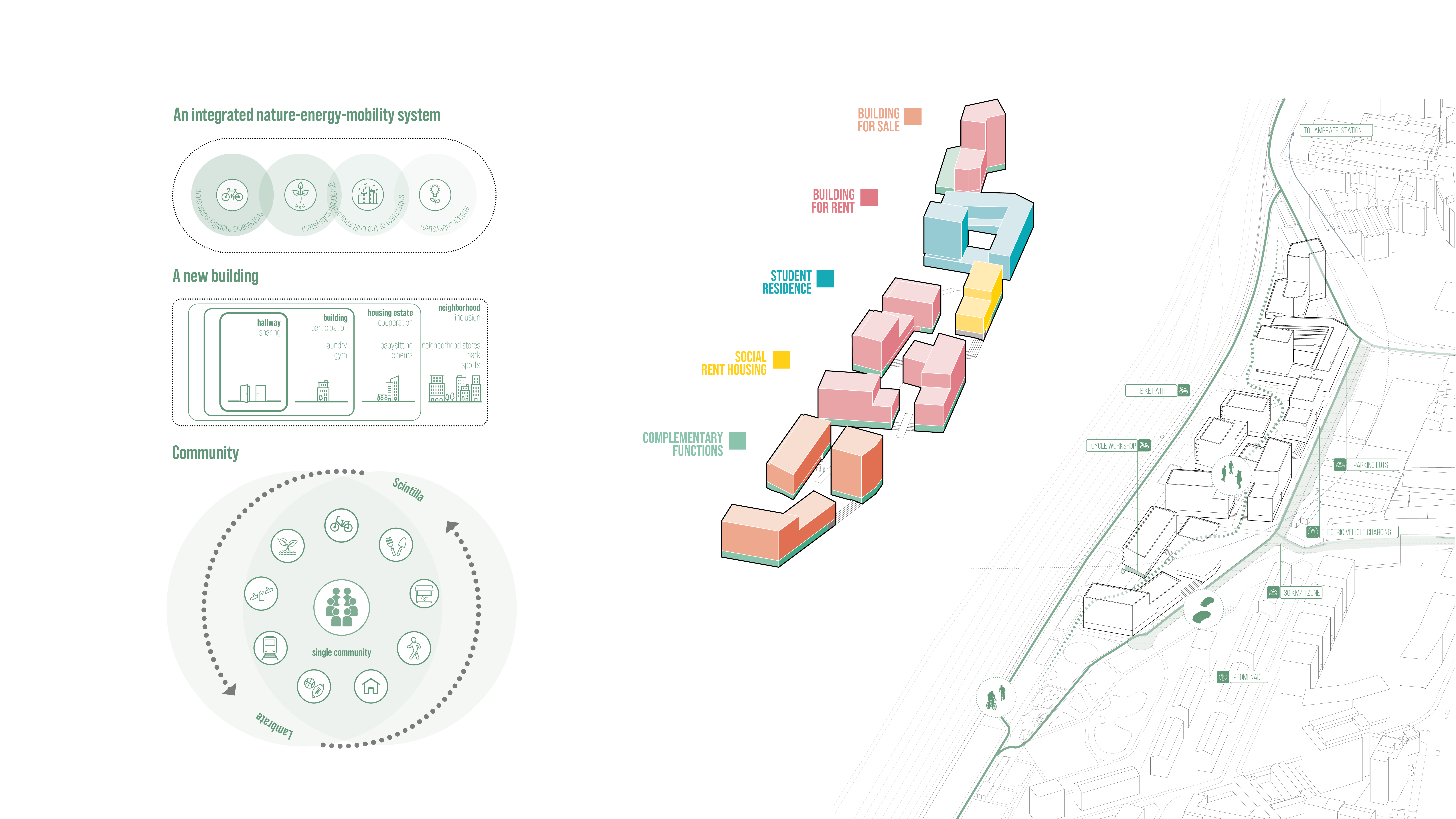 Schema_eng