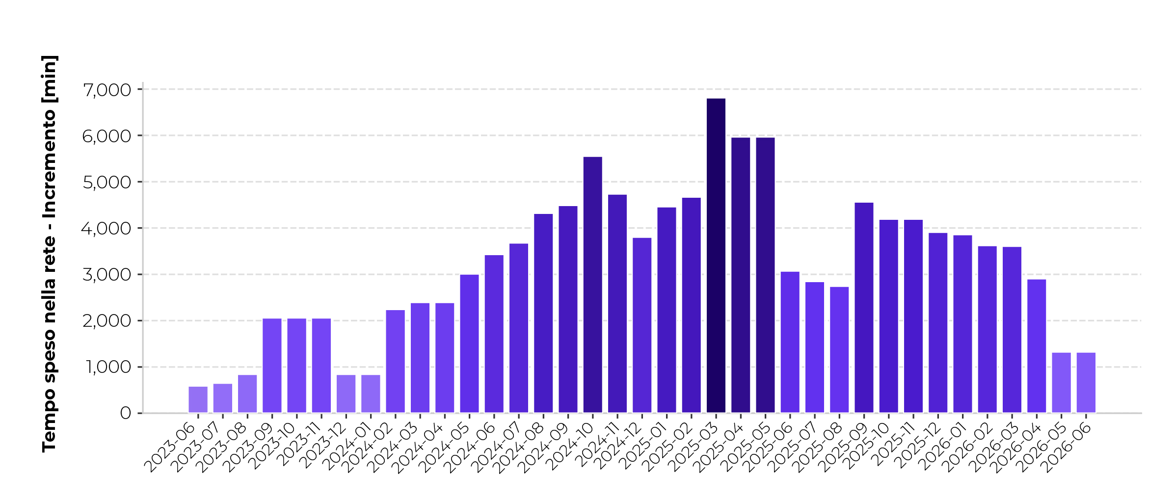 output2-02-01